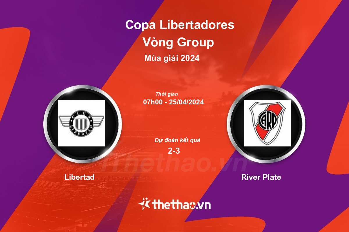 Nhận định, soi kèo Libertad vs River Plate, 07:00 ngày 25/04/2024 Copa Libertadores 2024