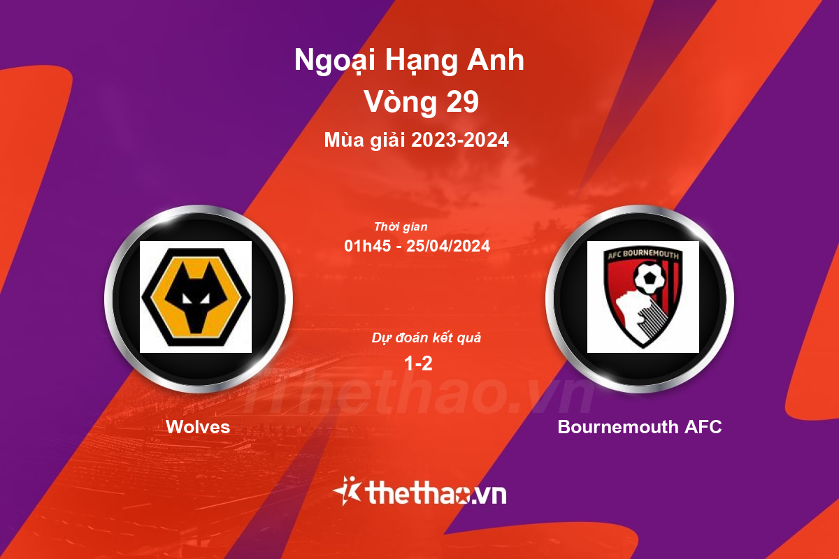 Nhận định, soi kèo Wolves vs Bournemouth AFC, 01:45 ngày 25/04/2024 Ngoại Hạng Anh 2023-2024