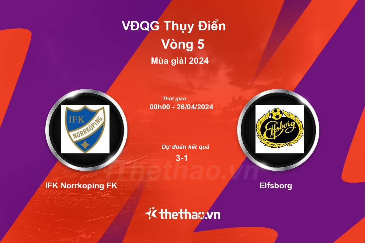 Nhận định, soi kèo IFK Norrkoping FK vs Elfsborg, 00:00 ngày 26/04/2024 VĐQG Thụy Điển 2024
