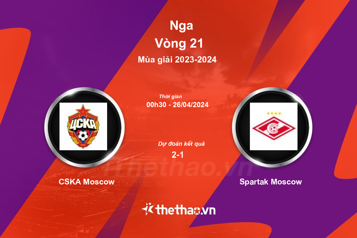 Nhận định, soi kèo CSKA Moscow vs Spartak Moscow, 00:30 ngày 26/04/2024 Nga 2023-2024
