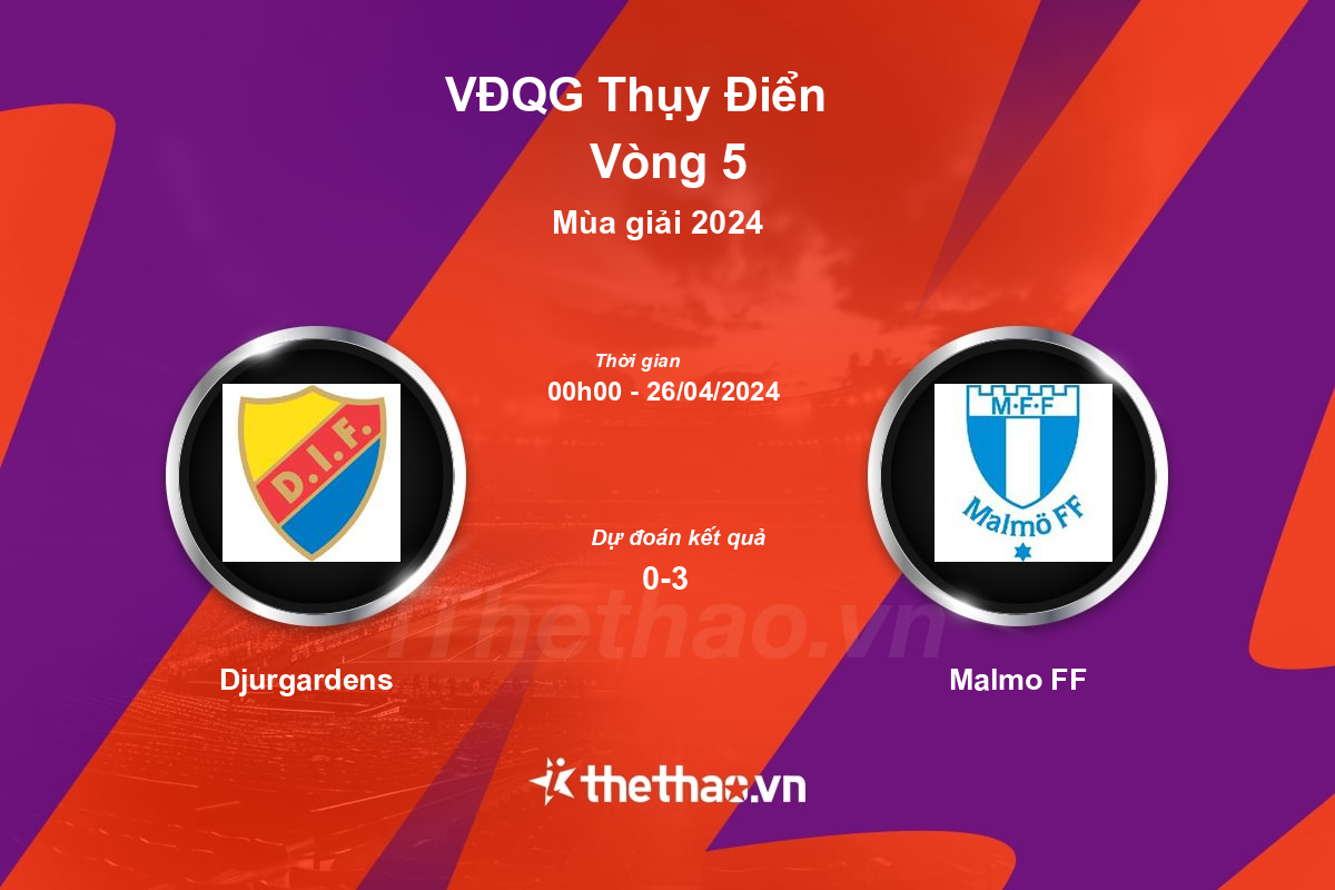 Nhận định bóng đá trận Djurgardens vs Malmo FF