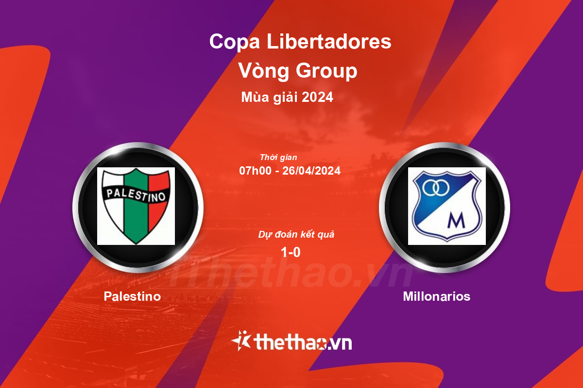 Nhận định, soi kèo Palestino vs Millonarios, 07:00 ngày 26/04/2024 Copa Libertadores 2024