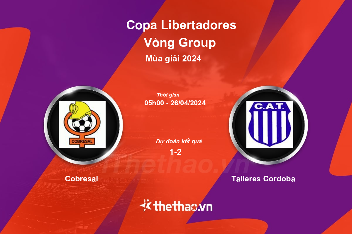 Nhận định, soi kèo Cobresal vs Talleres Cordoba, 05:00 ngày 26/04/2024 Copa Libertadores 2024