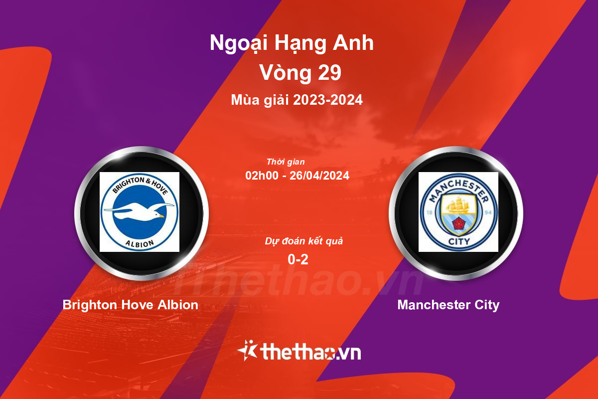 Nhận định, soi kèo Brighton Hove Albion vs Manchester City, 02:00 ngày 26/04/2024 Ngoại Hạng Anh 2023-2024