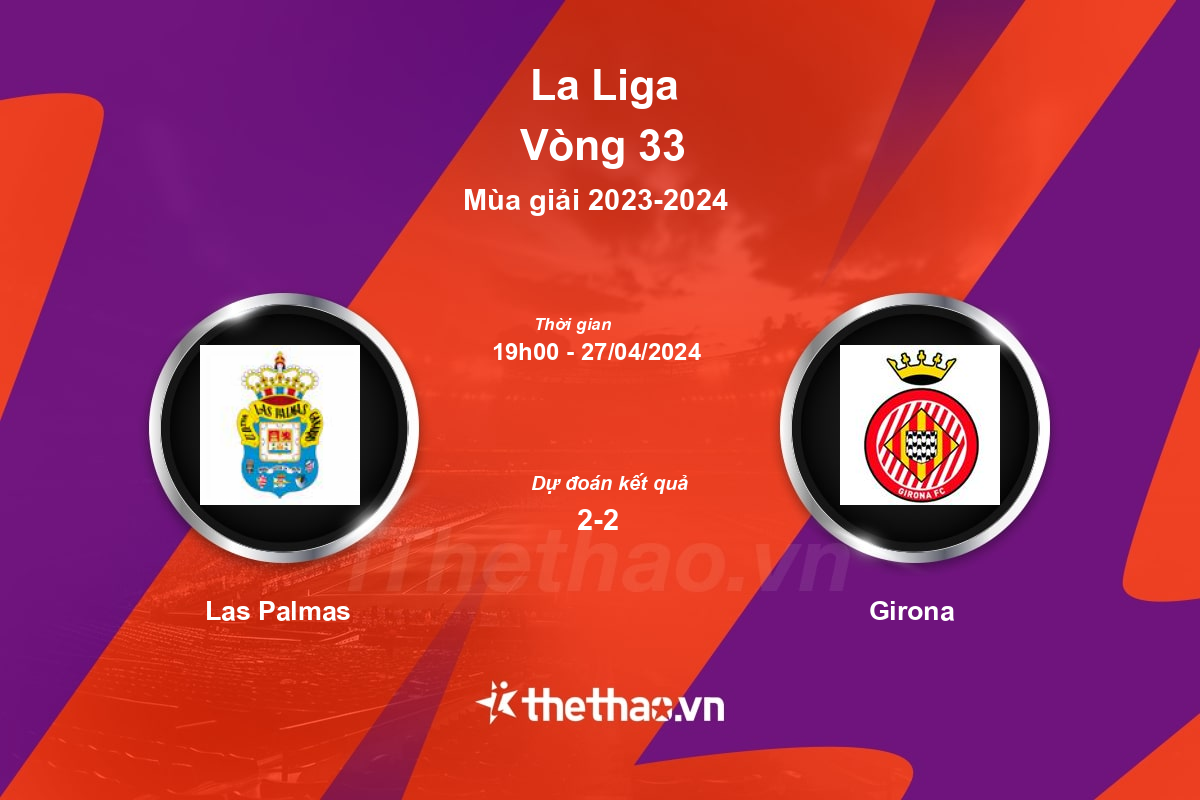 Nhận định, soi kèo Las Palmas vs Girona, 19:00 ngày 27/04/2024 La Liga 2023-2024