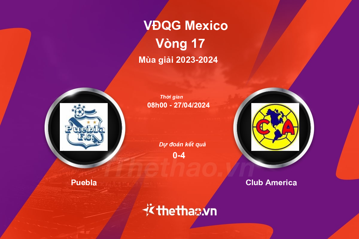 Nhận định, soi kèo Puebla vs Club America, 08:00 ngày 27/04/2024 VĐQG Mexico 2023-2024