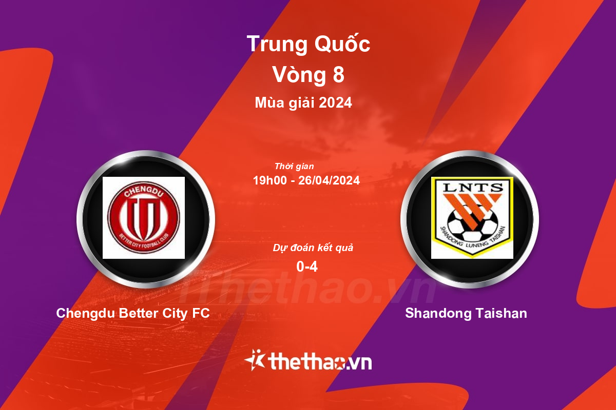 Nhận định bóng đá trận Chengdu Better City FC vs Shandong Taishan
