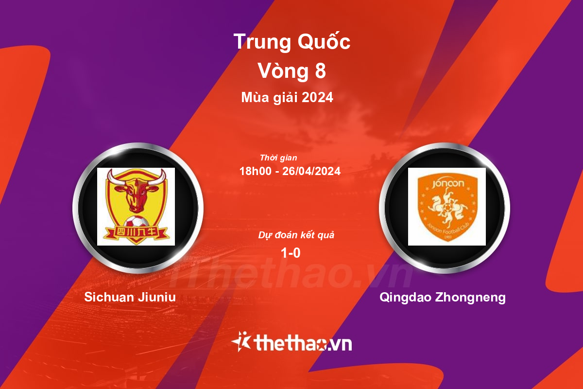 Nhận định bóng đá trận Sichuan Jiuniu vs Qingdao Zhongneng