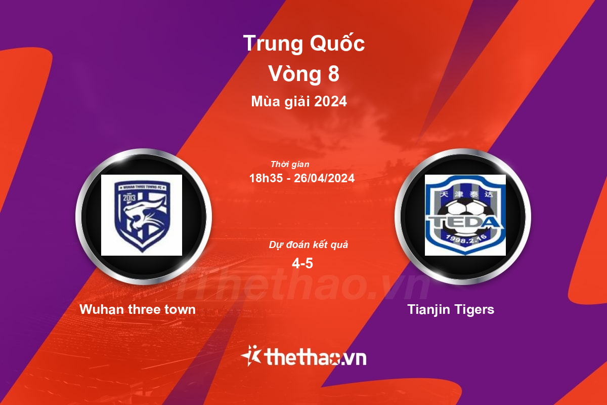 Nhận định, soi kèo Wuhan three town vs Tianjin Tigers, 18:35 ngày 26/04/2024 Trung Quốc 2024