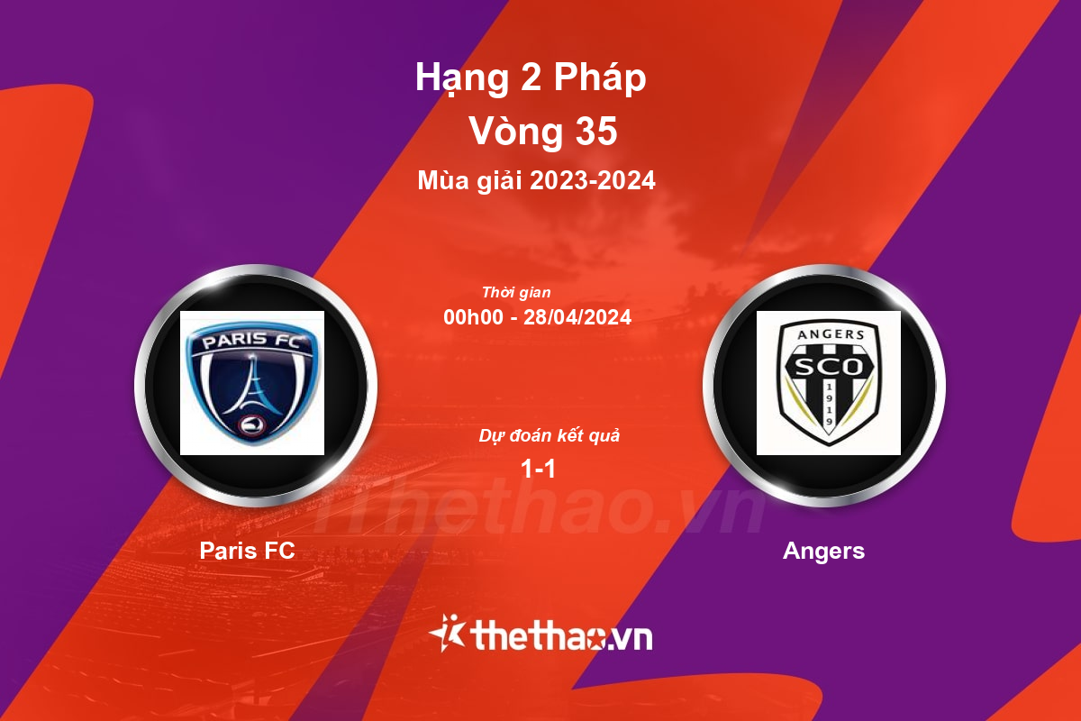 Nhận định, soi kèo Paris FC vs Angers, 00:00 ngày 28/04/2024 Hạng 2 Pháp 2023-2024