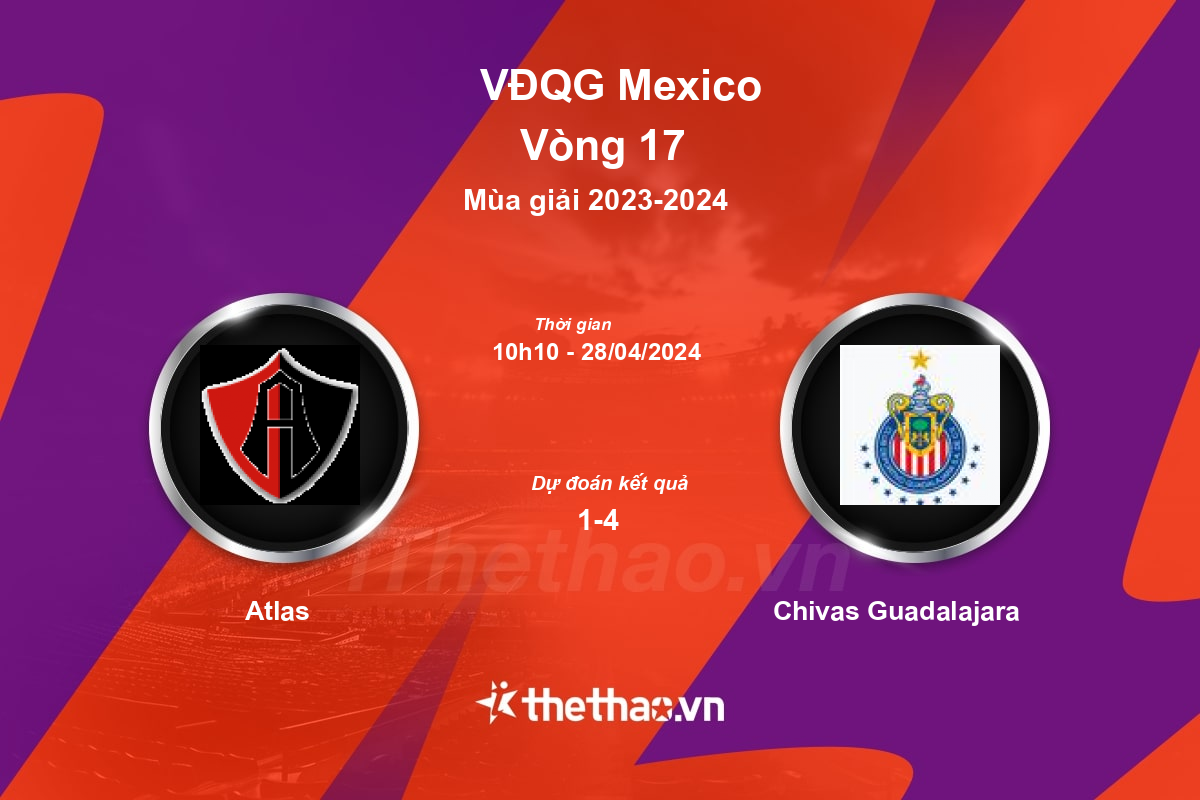 Nhận định, soi kèo Atlas vs Chivas Guadalajara, 10:10 ngày 28/04/2024 VĐQG Mexico 2023-2024