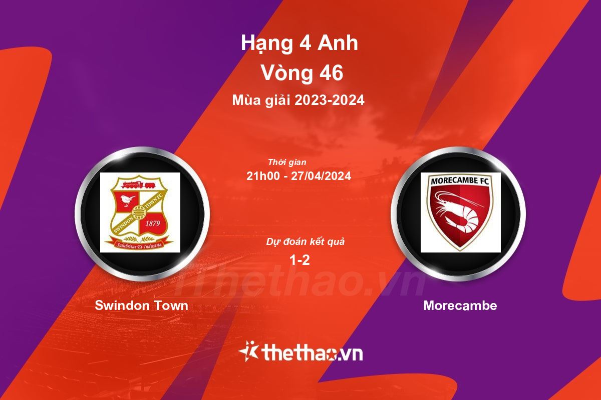 Nhận định bóng đá trận Swindon Town vs Morecambe