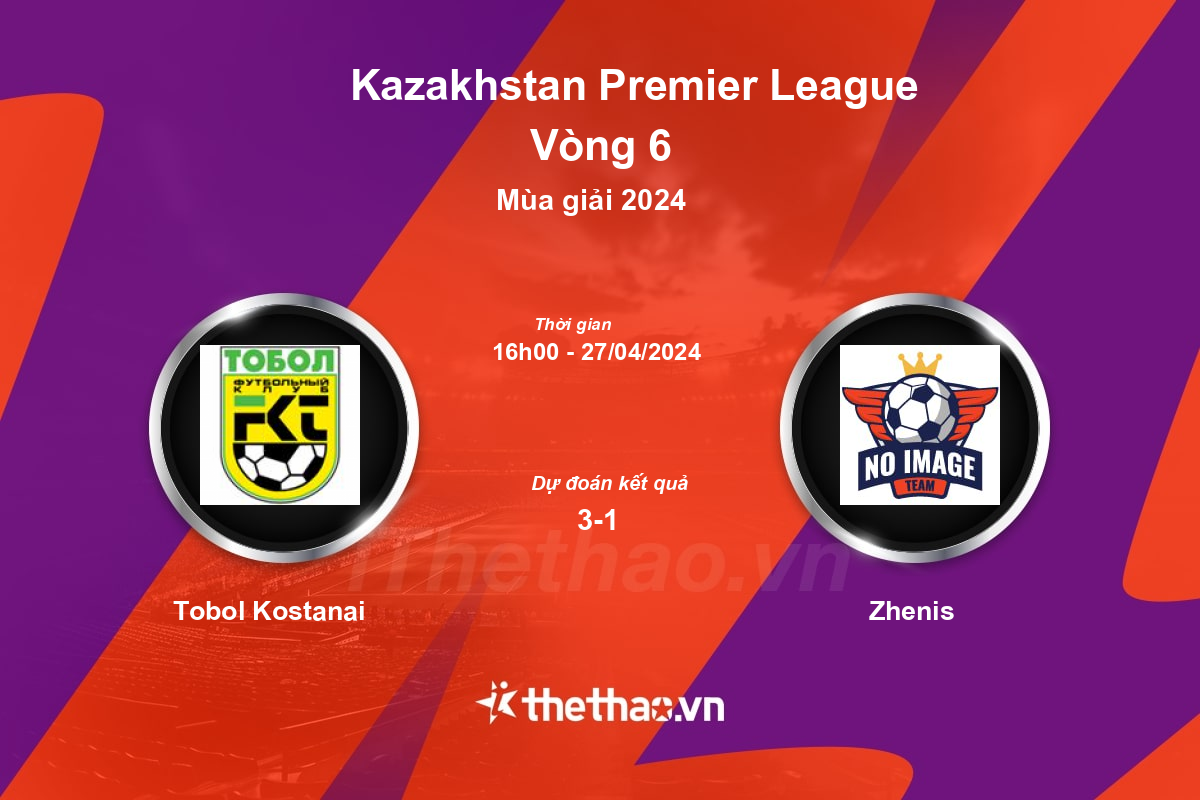 Nhận định, soi kèo Tobol Kostanai vs Zhenis, 16:00 ngày 27/04/2024 Kazakhstan Premier League 2024
