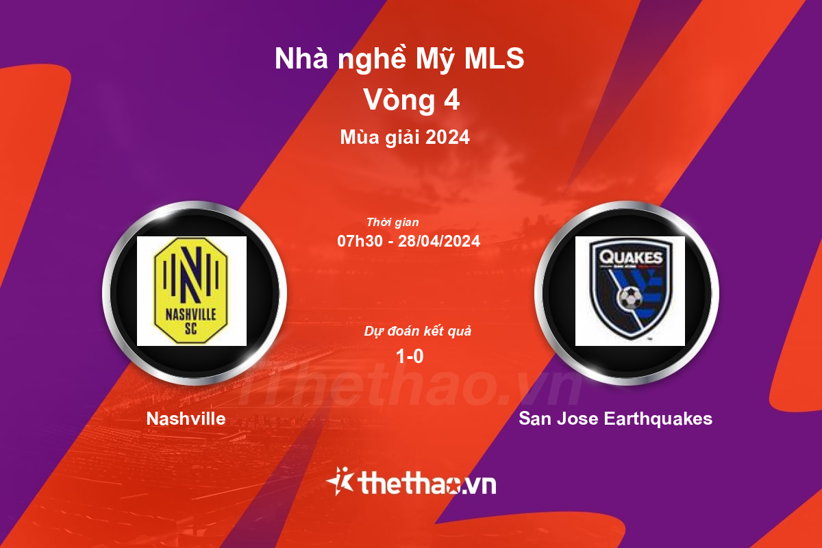 Nhận định, soi kèo Nashville vs San Jose Earthquakes, 07:30 ngày 28/04/2024 Nhà nghề Mỹ MLS 2024