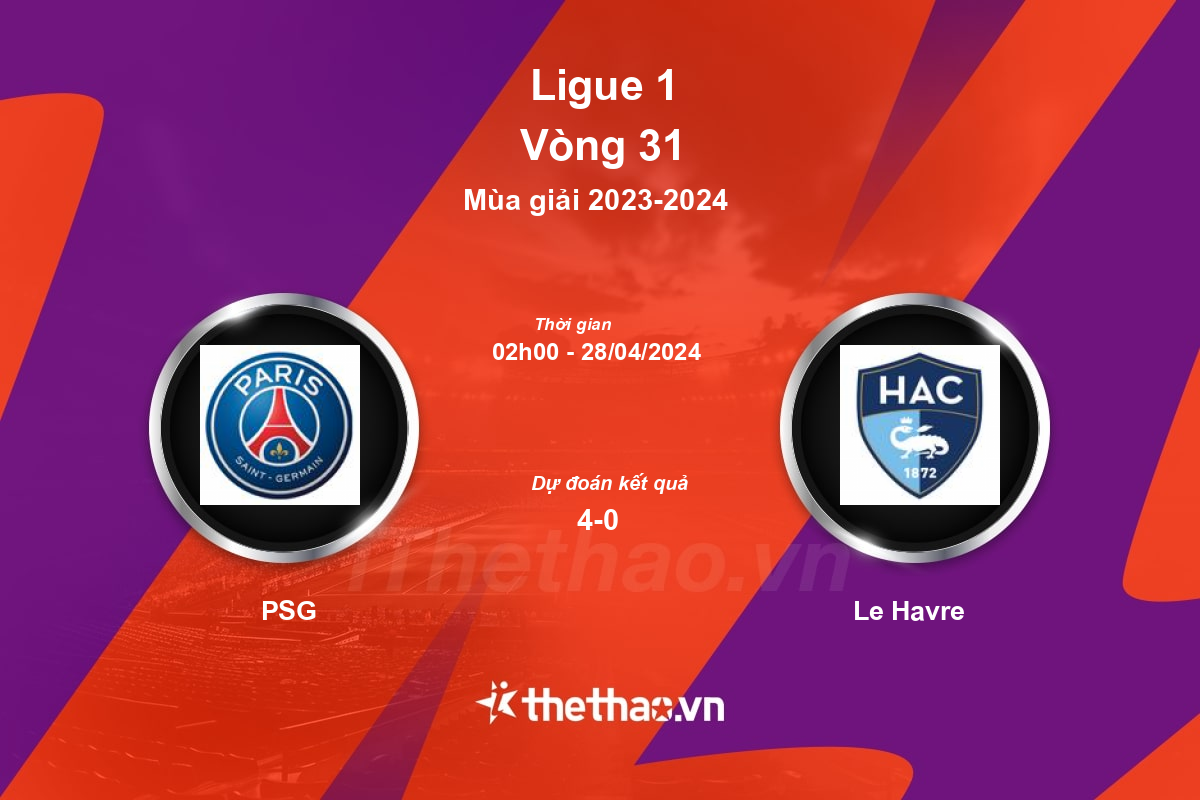 Nhận định, soi kèo PSG vs Le Havre, 02:00 ngày 28/04/2024 Ligue 1 2023-2024