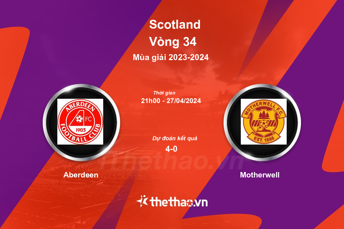 Nhận định, soi kèo Aberdeen vs Motherwell, 21:00 ngày 27/04/2024 Scotland 2023-2024