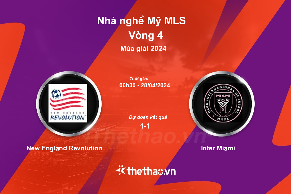 Nhận định, soi kèo New England Revolution vs Inter Miami, 06:30 ngày 28/04/2024 Nhà nghề Mỹ MLS 2024