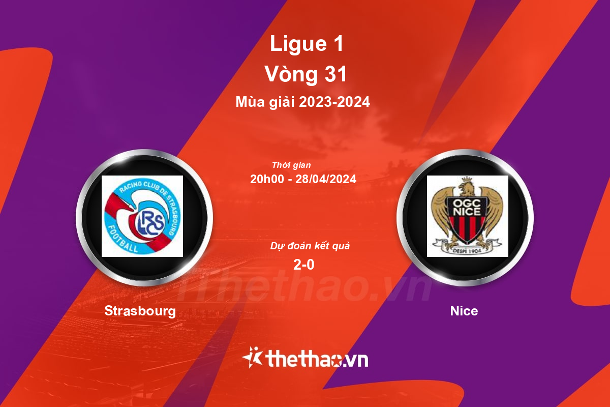 Nhận định, soi kèo Strasbourg vs Nice, 20:00 ngày 28/04/2024 Ligue 1 2023-2024