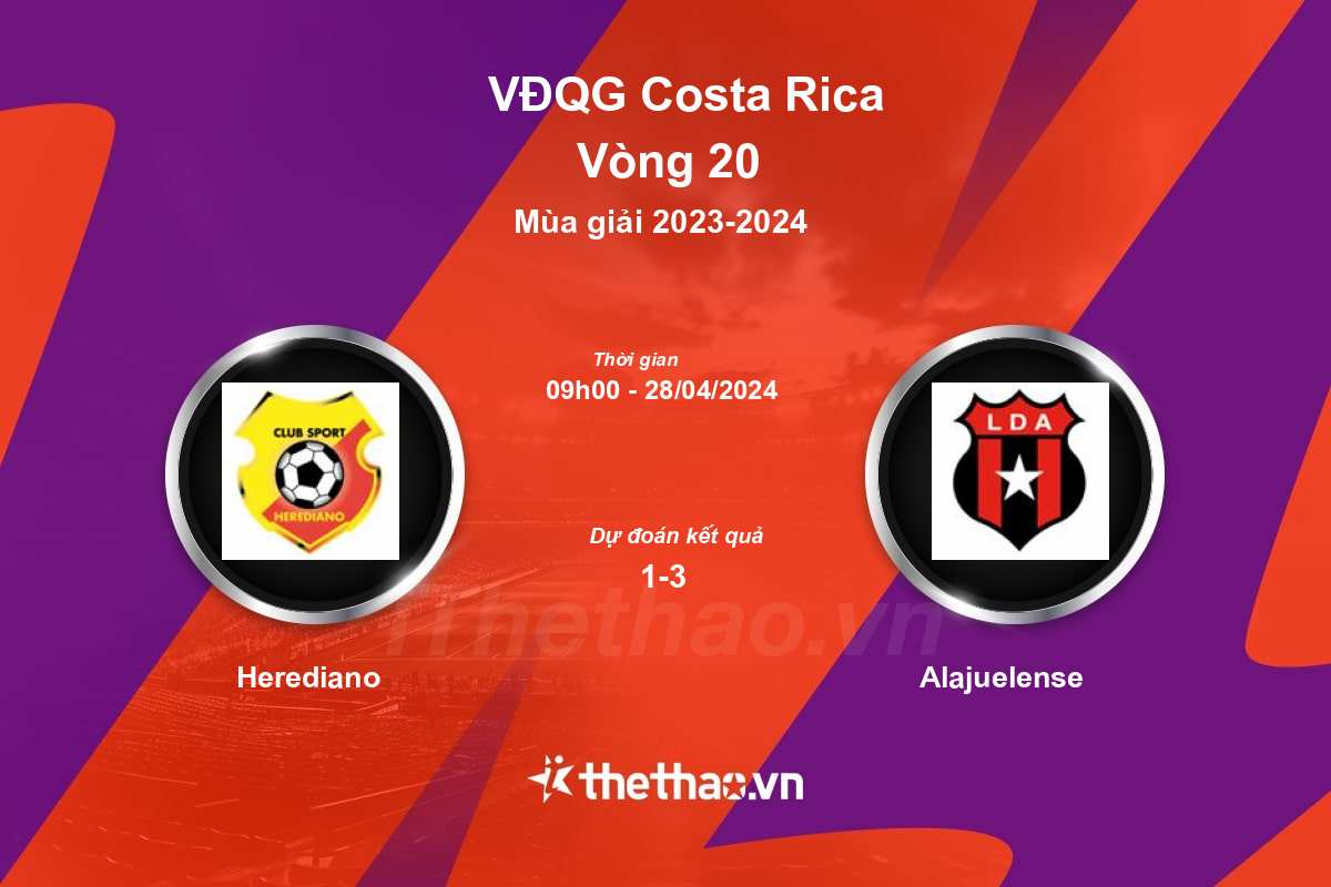 Nhận định, soi kèo Herediano vs Alajuelense, 09:00 ngày 28/04/2024 VĐQG Costa Rica 2023-2024
