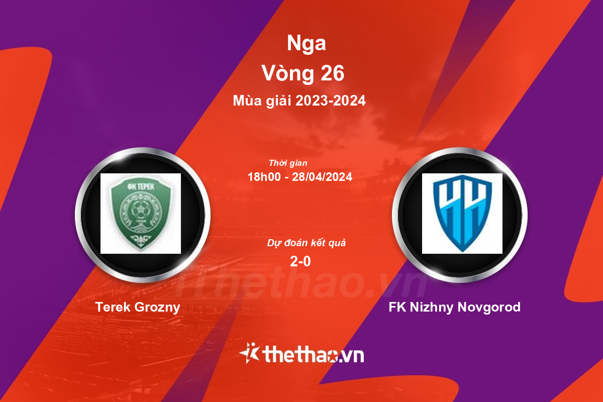 Nhận định, soi kèo Terek Grozny vs FK Nizhny Novgorod, 18:00 ngày 28/04/2024 Nga 2023-2024