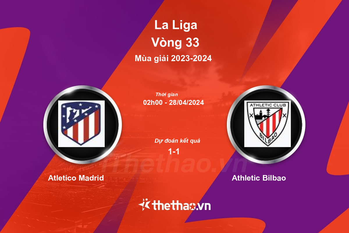Nhận định, soi kèo Atletico Madrid vs Athletic Bilbao, 02:00 ngày 28/04/2024 La Liga 2023-2024