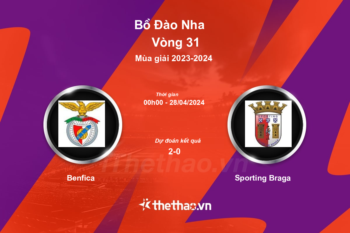 Nhận định, soi kèo Benfica vs Sporting Braga, 00:00 ngày 28/04/2024 Bồ Đào Nha 2023-2024