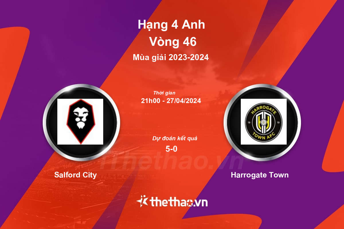 Nhận định bóng đá trận Salford City vs Harrogate Town