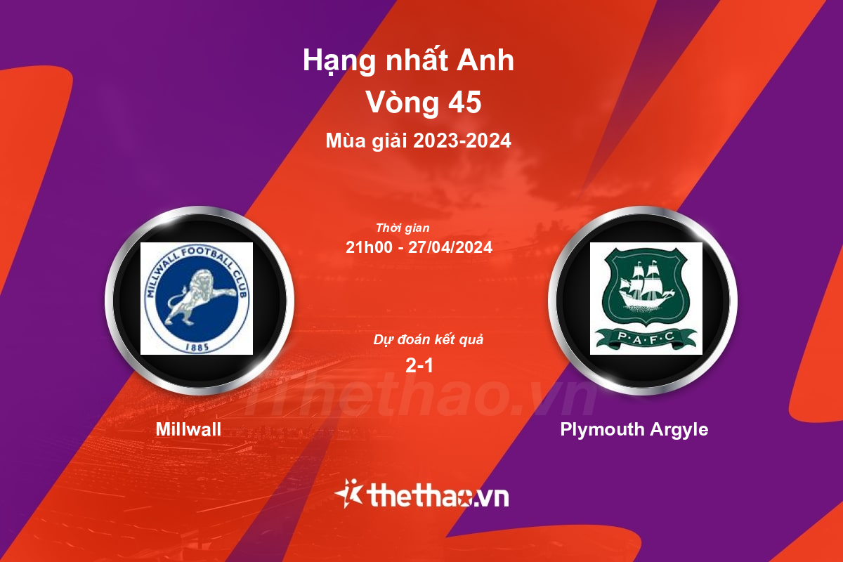 Nhận định bóng đá trận Millwall vs Plymouth Argyle