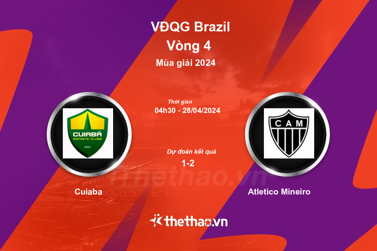 Nhận định, soi kèo Cuiaba vs Atletico Mineiro, 04:30 ngày 28/04/2024 VĐQG Brazil 2024