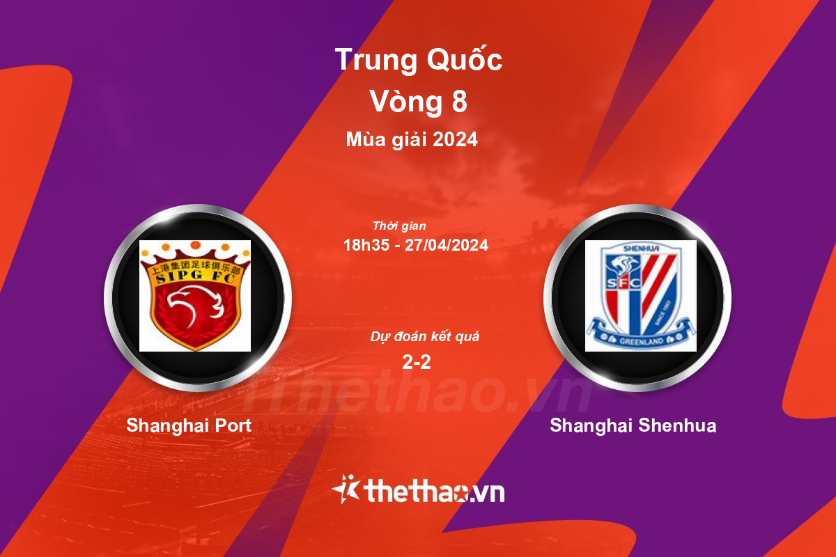 Nhận định bóng đá trận Shanghai Port vs Shanghai Shenhua