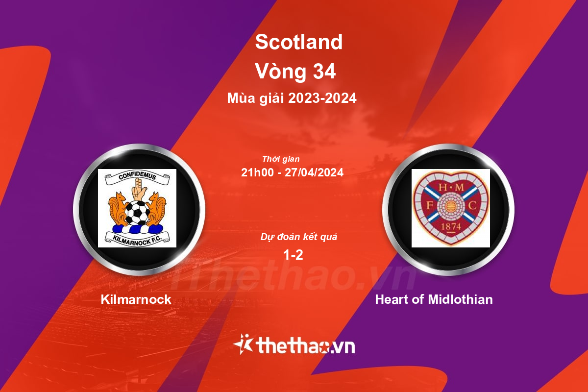 Nhận định, soi kèo Kilmarnock vs Heart of Midlothian, 21:00 ngày 27/04/2024 Scotland 2023-2024
