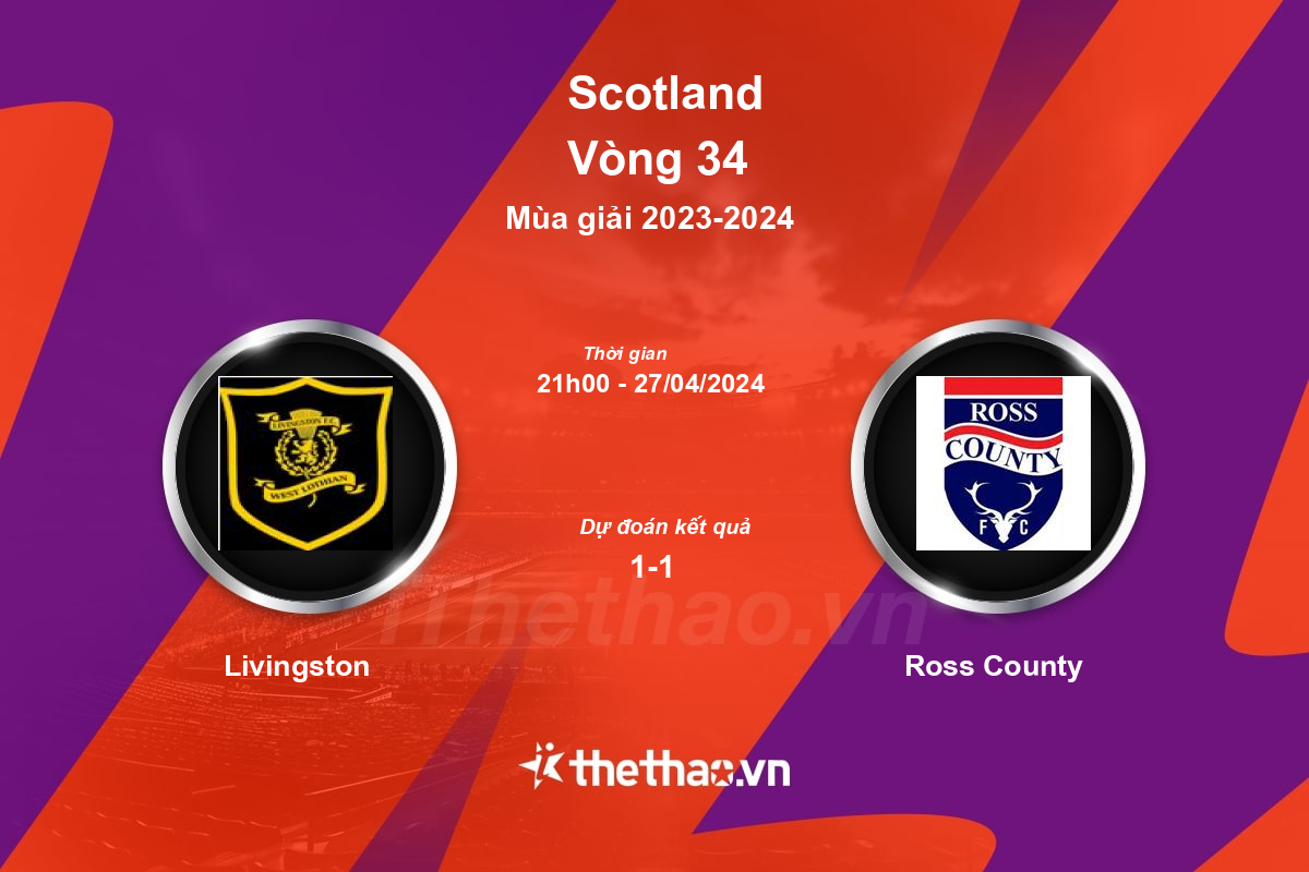 Nhận định, soi kèo Livingston vs Ross County, 21:00 ngày 27/04/2024 Scotland 2023-2024