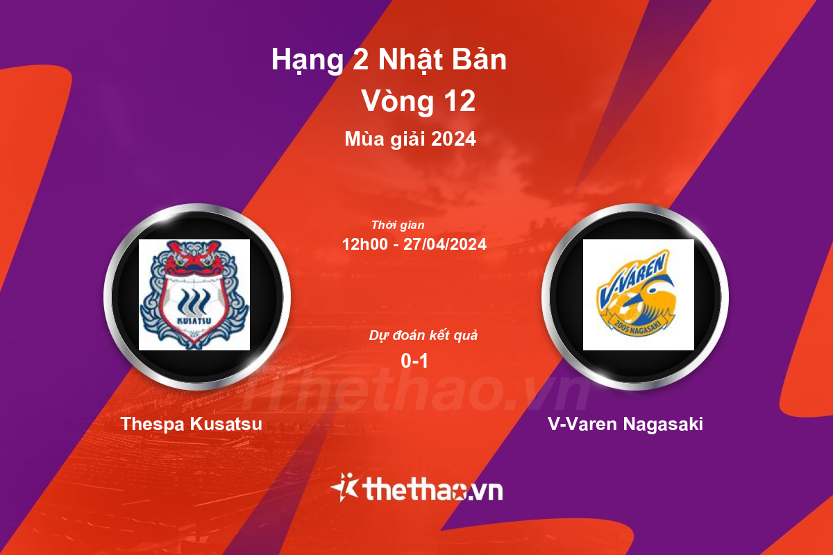 Nhận định bóng đá trận Thespa Kusatsu vs V-Varen Nagasaki