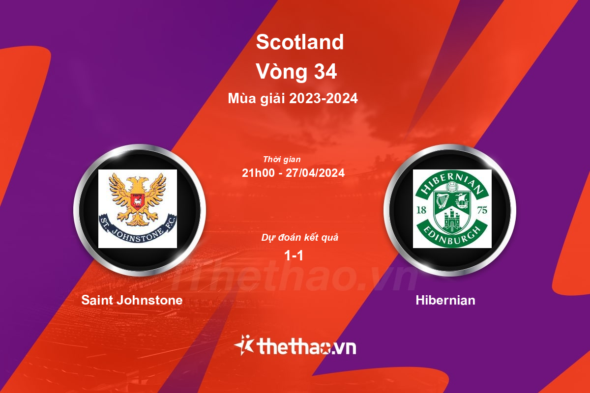 Nhận định, soi kèo Saint Johnstone vs Hibernian, 21:00 ngày 27/04/2024 Scotland 2023-2024