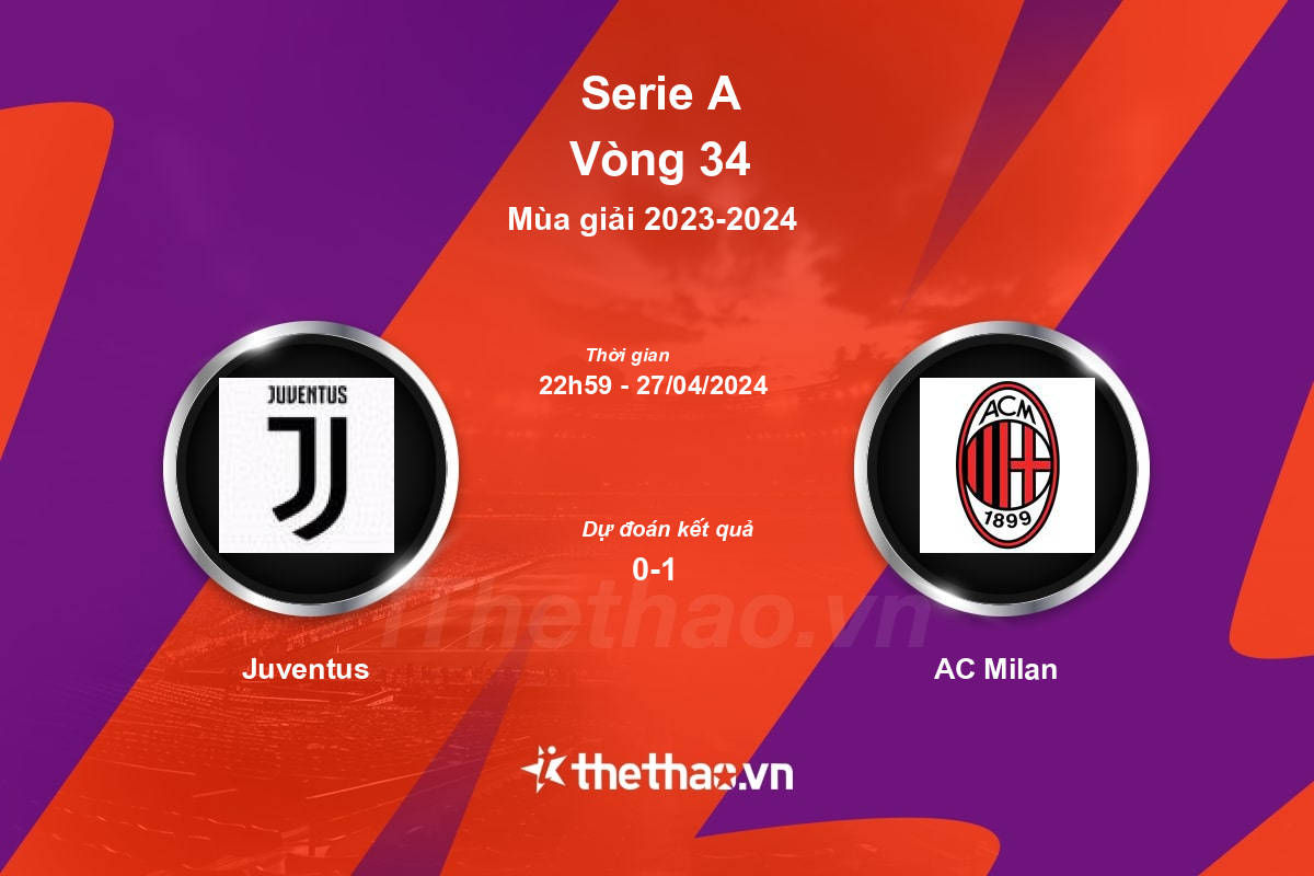 Nhận định, soi kèo Juventus vs AC Milan, 22:59 ngày 27/04/2024 Serie A 2023-2024