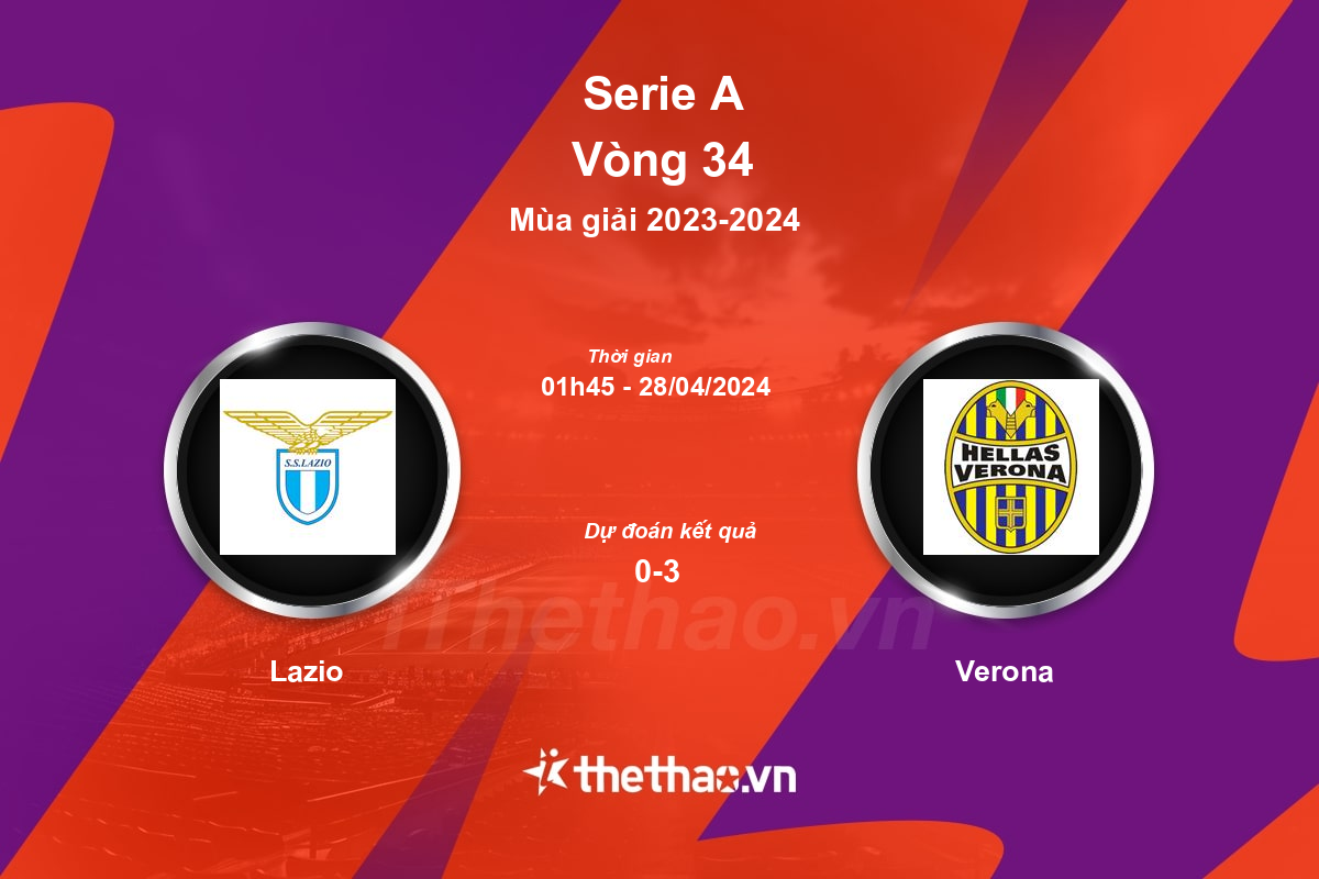 Nhận định, soi kèo Lazio vs Verona, 01:45 ngày 28/04/2024 Serie A 2023-2024