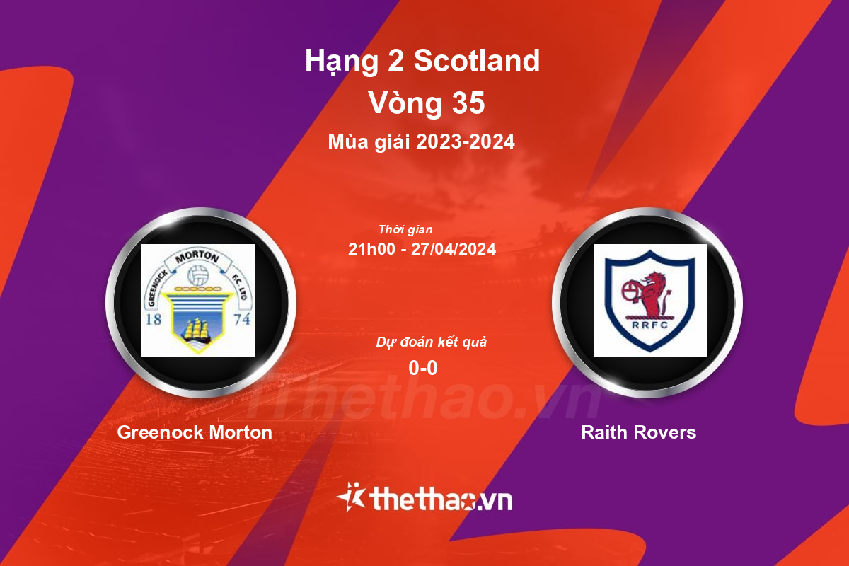 Nhận định, soi kèo Greenock Morton vs Raith Rovers, 21:00 ngày 27/04/2024 Hạng 2 Scotland 2023-2024