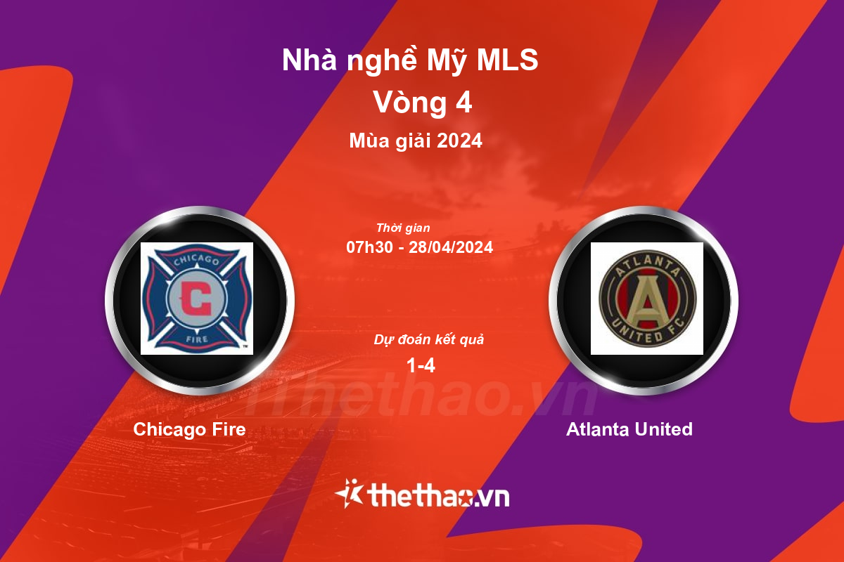 Nhận định, soi kèo Chicago Fire vs Atlanta United, 07:30 ngày 28/04/2024 Nhà nghề Mỹ MLS 2024
