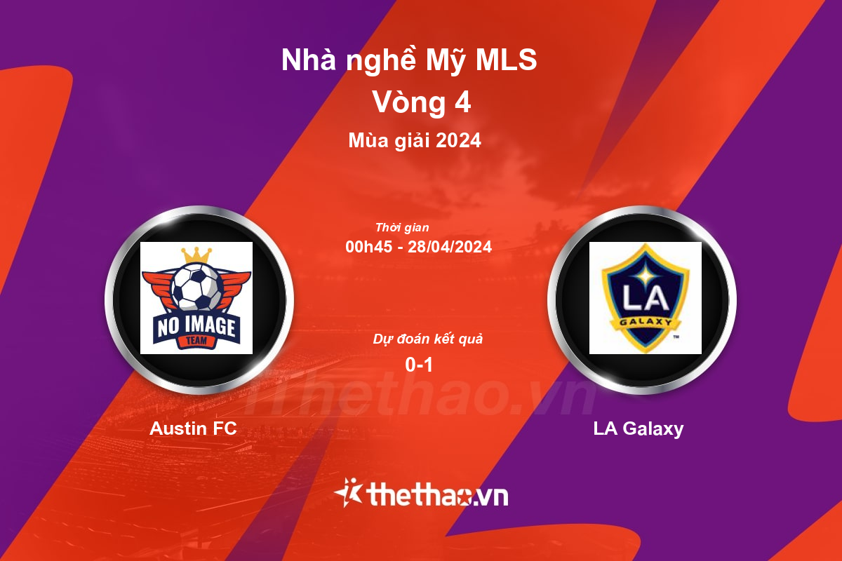 Nhận định, soi kèo Austin FC vs LA Galaxy, 00:45 ngày 28/04/2024 Nhà nghề Mỹ MLS 2024