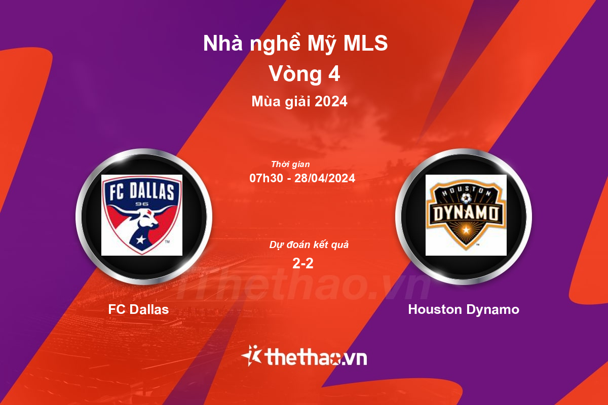 Nhận định, soi kèo FC Dallas vs Houston Dynamo, 07:30 ngày 28/04/2024 Nhà nghề Mỹ MLS 2024