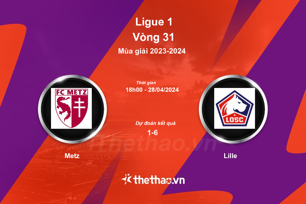 Nhận định, soi kèo Metz vs Lille, 18:00 ngày 28/04/2024 Ligue 1 2023-2024