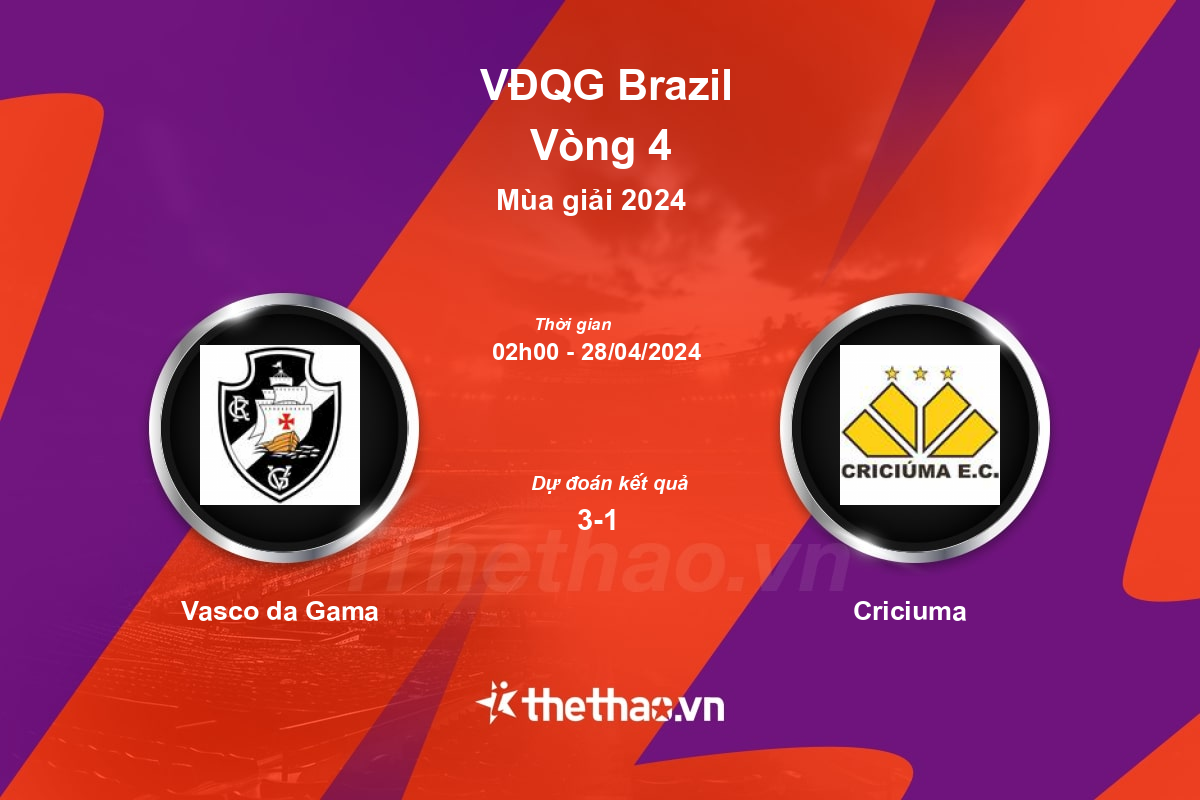 Nhận định bóng đá trận Vasco da Gama vs Criciuma
