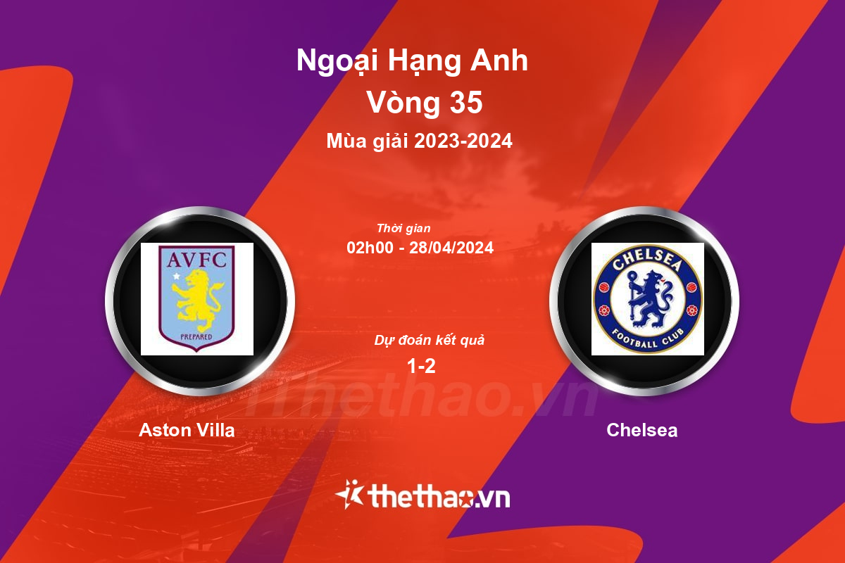 Nhận định, soi kèo Aston Villa vs Chelsea, 02:00 ngày 28/04/2024 Ngoại Hạng Anh 2023-2024