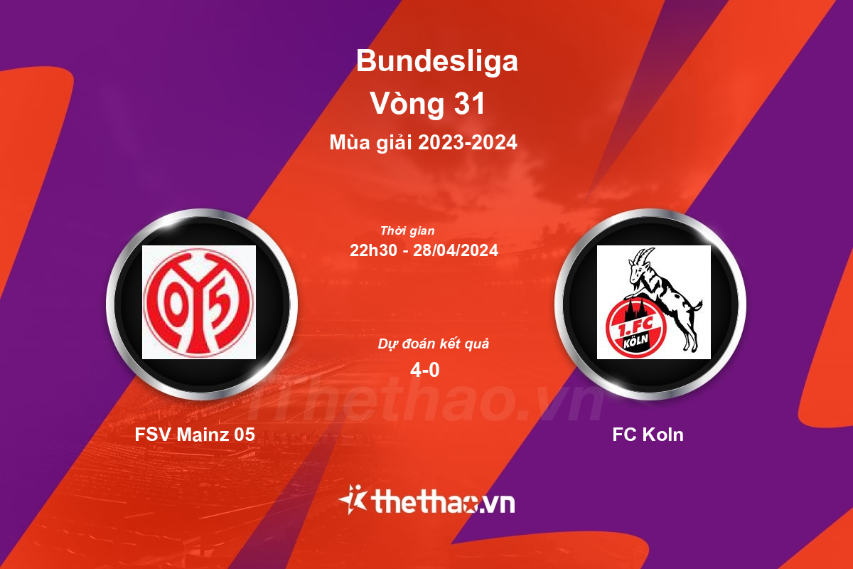 Nhận định bóng đá trận FSV Mainz 05 vs FC Koln
