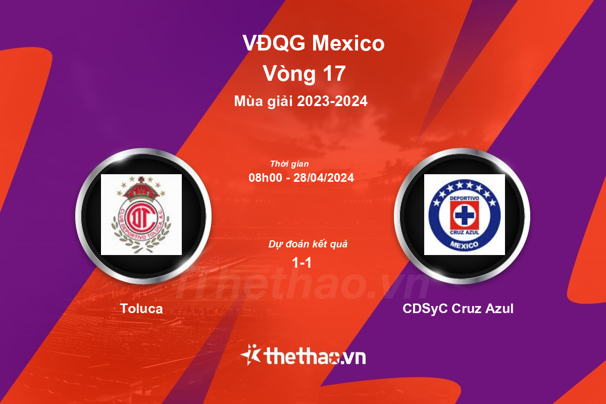 Nhận định bóng đá trận Toluca vs CDSyC Cruz Azul
