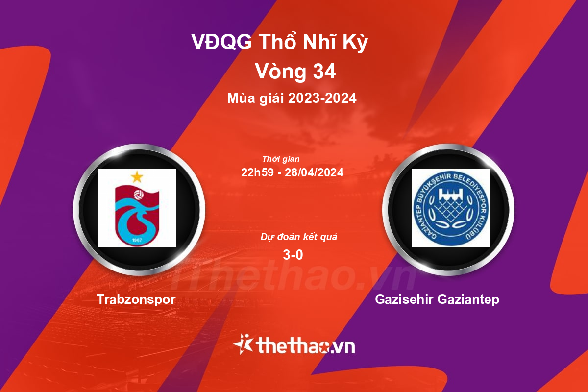 Nhận định, soi kèo Trabzonspor vs Gazisehir Gaziantep, 22:59 ngày 28/04/2024 VĐQG Thổ Nhĩ Kỳ 2023-2024