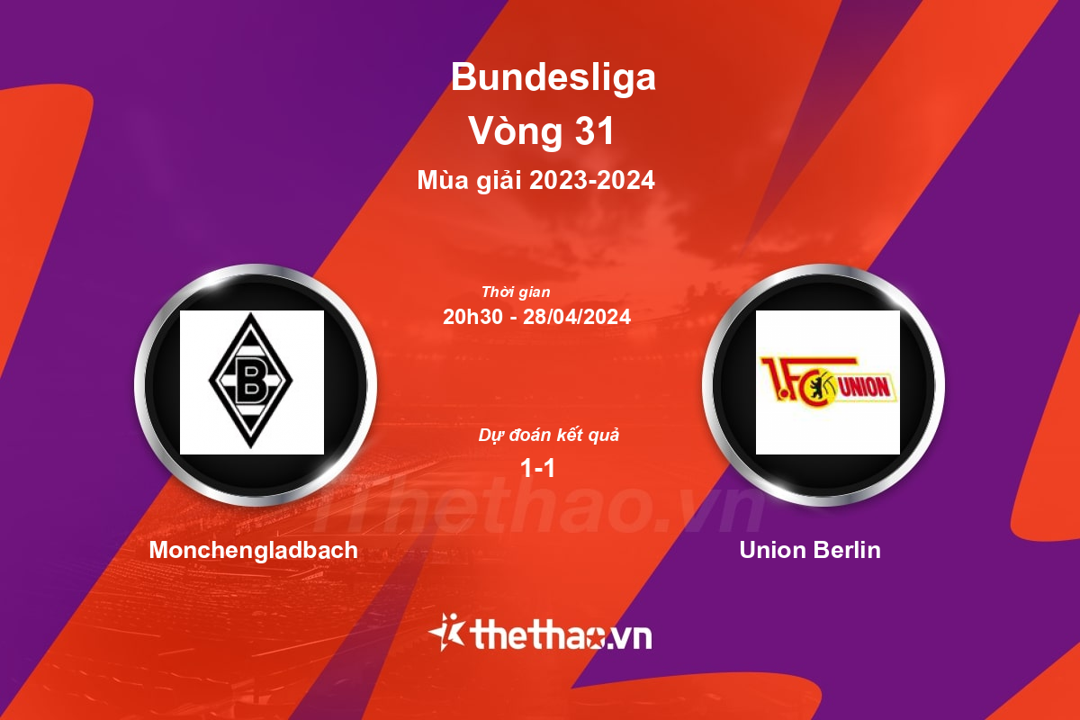 Nhận định bóng đá trận Monchengladbach vs Union Berlin