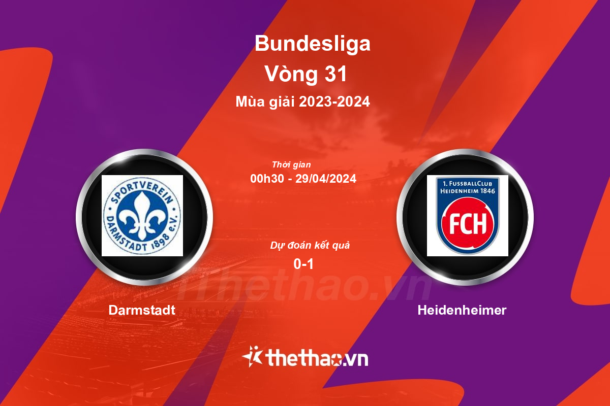 Nhận định, soi kèo Darmstadt vs Heidenheimer, 00:30 ngày 29/04/2024 Bundesliga 2023-2024