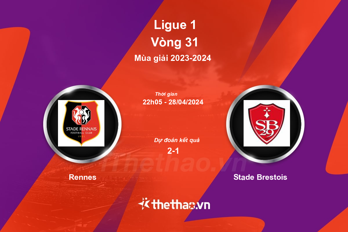 Nhận định, soi kèo Rennes vs Stade Brestois, 22:05 ngày 28/04/2024 Ligue 1 2023-2024
