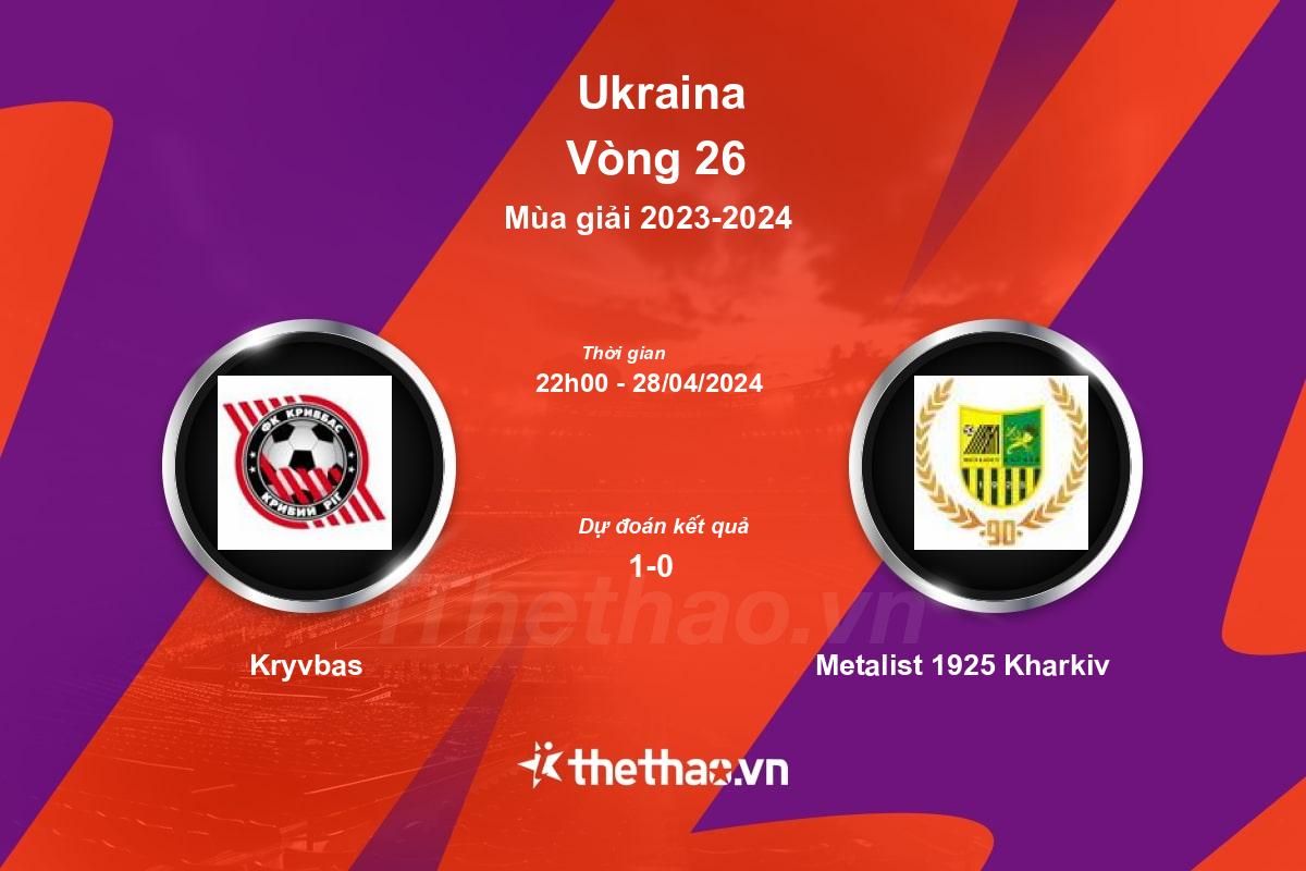Nhận định, soi kèo Kryvbas vs Metalist 1925 Kharkiv, 22:00 ngày 28/04/2024 Ukraina 2023-2024